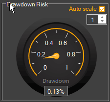 ctrader-drawdown-dashboard